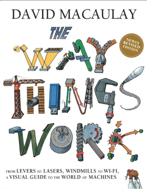 The Way Things Work